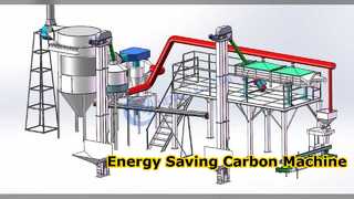 Économie d'énergie de machine à charbon actif